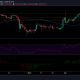 Análisis de precios de XRP, Cosmos, VeChain: 05 de marzo