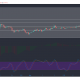 XRP, Monero, análisis de precios de ontología: 14 de marzo