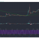 Análisis de precios de XRP, Tron, Tezos: 01 de marzo