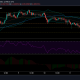 Análisis de precios de Tezos: 11 de marzo