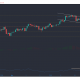 Análisis de precios de Tezos, Dash, Waves: 15 de marzo