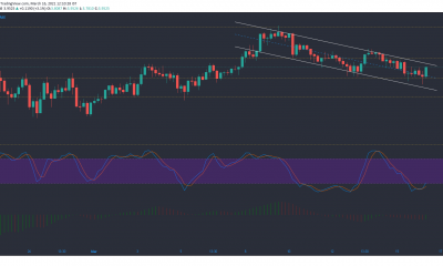 Tezos, NEM, Neo Análisis de precios: 16 de marzo