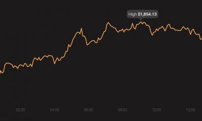 Más del 3% del suministro de Ethereum ahora está bloqueado en el contrato de depósito ETH 2