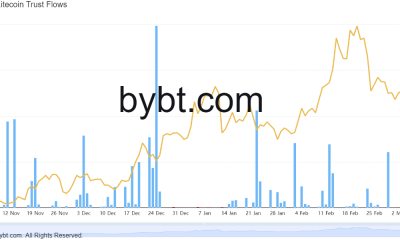 La prima de alta escala de grises de Litecoin y lo que significa por el precio