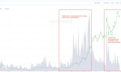 ¿Cuánto tiempo durará la buena suerte de Uniswap?