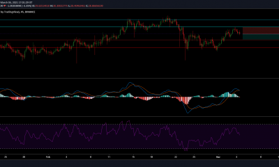 Análisis de precios de Chainlink: 04 de marzo