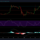 Análisis de precios de XRP: 04 de marzo