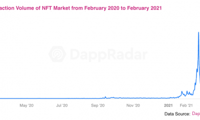 ¿Puede Ethereum permitirse perder el tren cuando se trata de NFT?