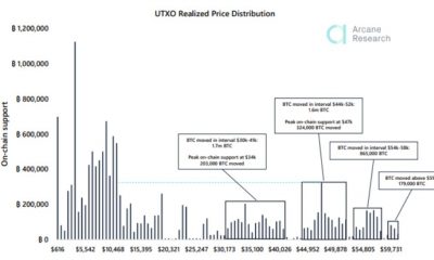 Bitcoin: esto es lo que algunos inversores no quieren escuchar