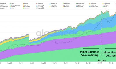 Bitcoin: esta configuración alcista triple será clave en el futuro