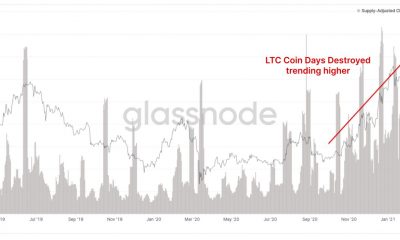 Litecoin