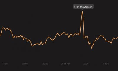 Análisis de precios de Tron, Chainlink, Aave: 29 de abril