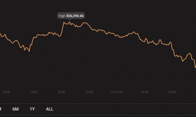 Análisis de precios de Stellar Lumens, EOS, Binance Coin: 22 de abril