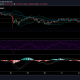 Análisis de precios de Cardano: 23 de abril