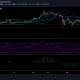 Análisis de precios de Cardano: 26 de abril