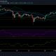 Análisis de precios de Cardano: 29 de abril