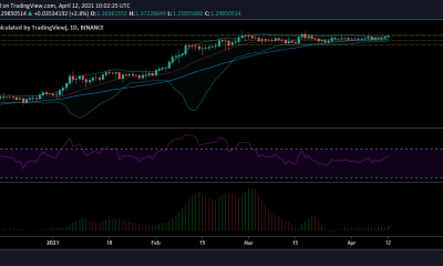 Análisis de precios de Cardano: 12 de abril