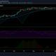 Análisis de precios de Cardano: 12 de abril