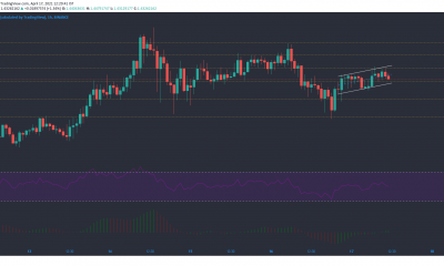 Cardano, Cosmos, Hedera Hashgraph Análisis de precios: 17 de abril