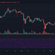 Cardano, Bitcoin Cash, Análisis de precios de Filecoin: 29 de abril