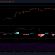 Análisis de precios de Ethereum: 24 de abril