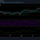 Binance Coin, Polkadot, Análisis de precios de Uniswap: 29 de abril