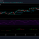 Binance Coin, IOTA, Verge Price Analysis: 30 de abril