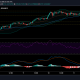 Análisis de precios de Binance Coin: 11 de abril