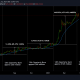 Binance Coin, FTX, Huobi han quemado tokens; ¿Hace alguna diferencia?