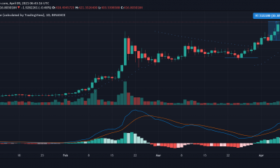 Binance Coin, Ethereum Classic, Análisis de precios de Dogecoin: 09 de abril