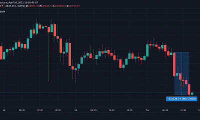 Bitcoin cae después de que el banco central de Turquía tomara medidas enérgicas contra los criptopagos