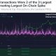 Lo que significan las últimas transacciones de ballenas BTC para el repunte de precios