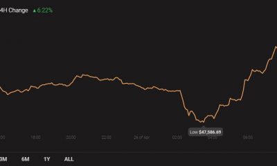 Análisis de precios de Stellar, Cardano, VeChain: 26 de abril