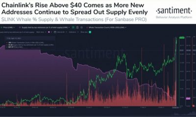 He aquí por qué la subida de precios de Chainlink puede ser larga