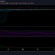 Análisis de precios de Dogecoin, Tron, Aave: 25 de abril