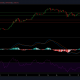 Análisis de precios de XRP: 23 de abril