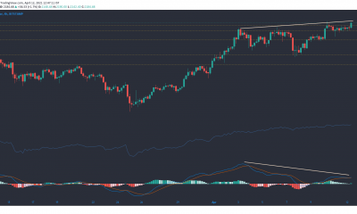 Ethereum, Bitcoin SV, análisis de precios compuestos: 12 de abril