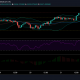 Análisis de precios de Ethereum, Dogecoin, XRP: 22 de abril