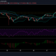 Análisis de precios de Ethereum, Bitcoin Gold y Uniswap: 23 de abril