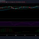 Ethereum, Stellar Lumens, Cosmos Análisis de precios: 25 de abril