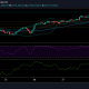 Ethereum, Bitcoin SV, análisis de precios de Bitcoin: 29 de abril