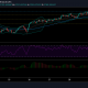 Análisis de precios de Ethereum, BitTorrent, Theta: 30 de abril