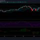 Análisis de precios de Ethereum: 22 de abril