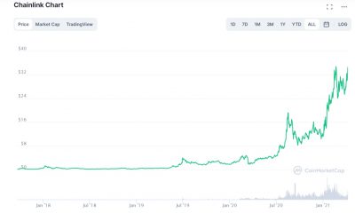 He aquí por qué vale la pena mirar Chainlink si eres un comerciante minorista