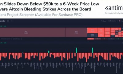 El baño de sangre de altcoins ha comenzado, esto es lo que necesita saber