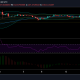 Análisis de precios de Filecoin: 18 de abril