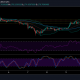 Análisis de precios de las monedas Filecoin, IOTA, Enjin: 11 de abril