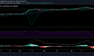 Análisis de precios de IOTA, Litecoin, Polkadot: 26 de abril