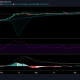 Análisis de precios de IOTA, Litecoin, Polkadot: 26 de abril