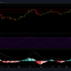 Análisis de precios de Litecoin: 15 de abril